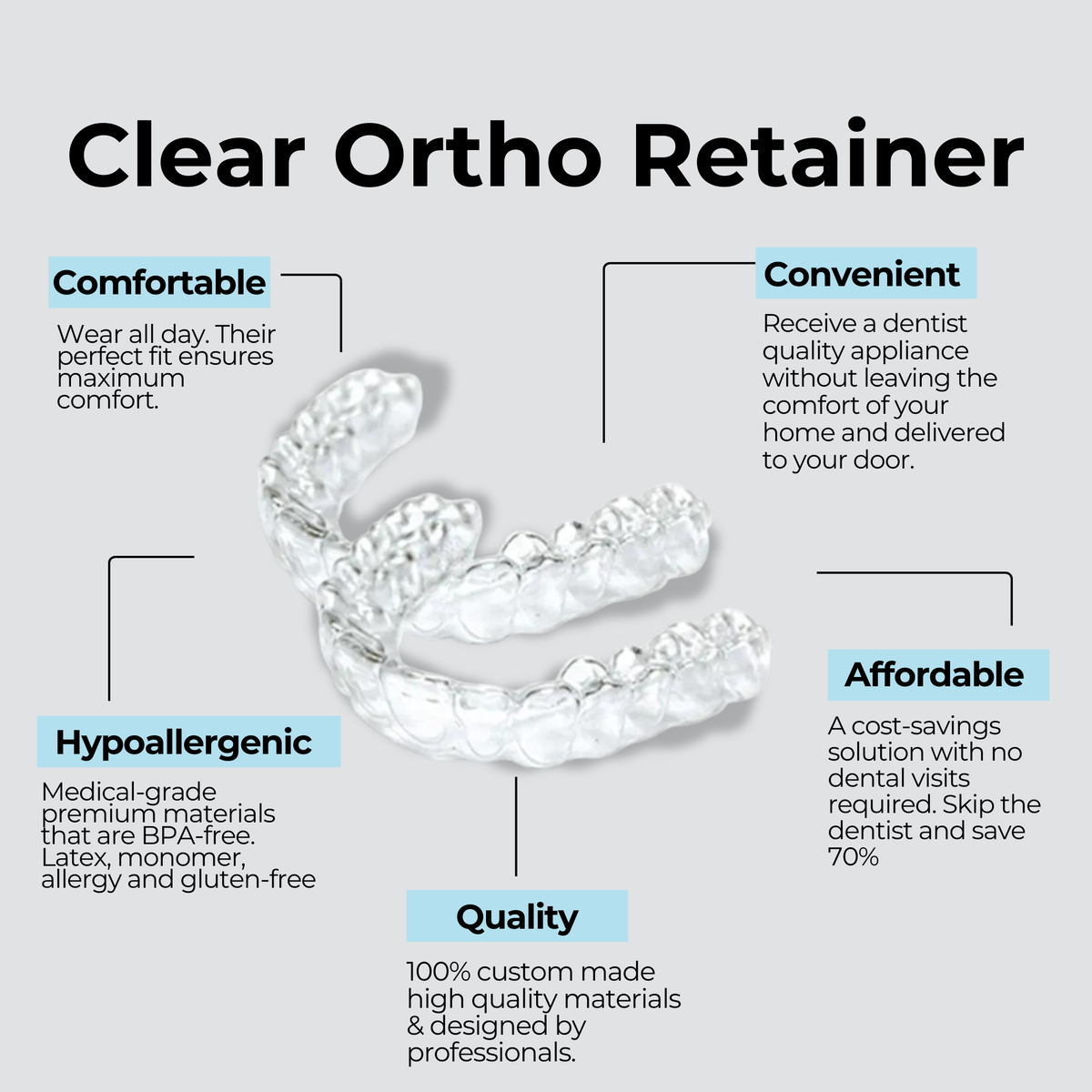 Clear Orthodontic Retainer
