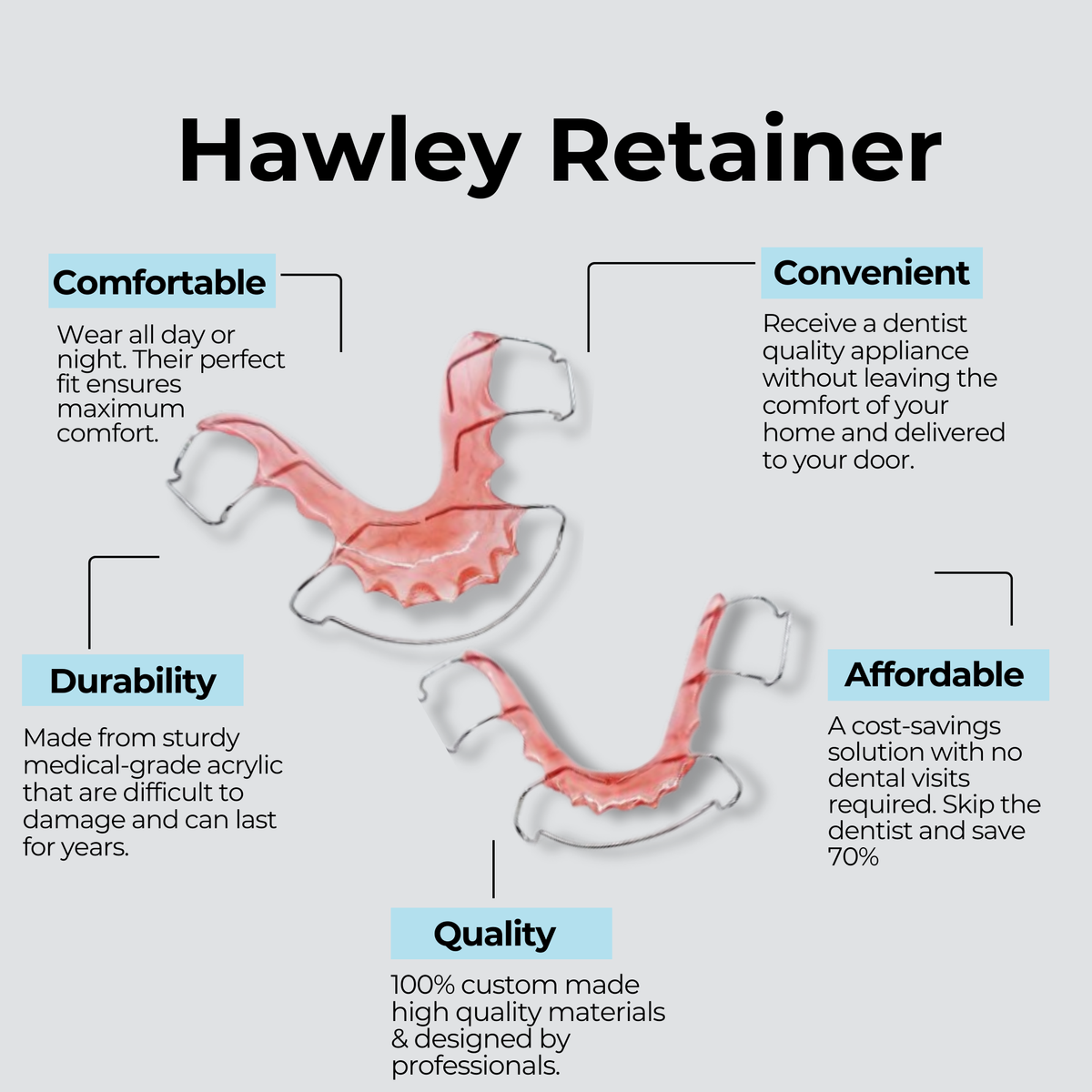 Hawley Orthodontic Retainer