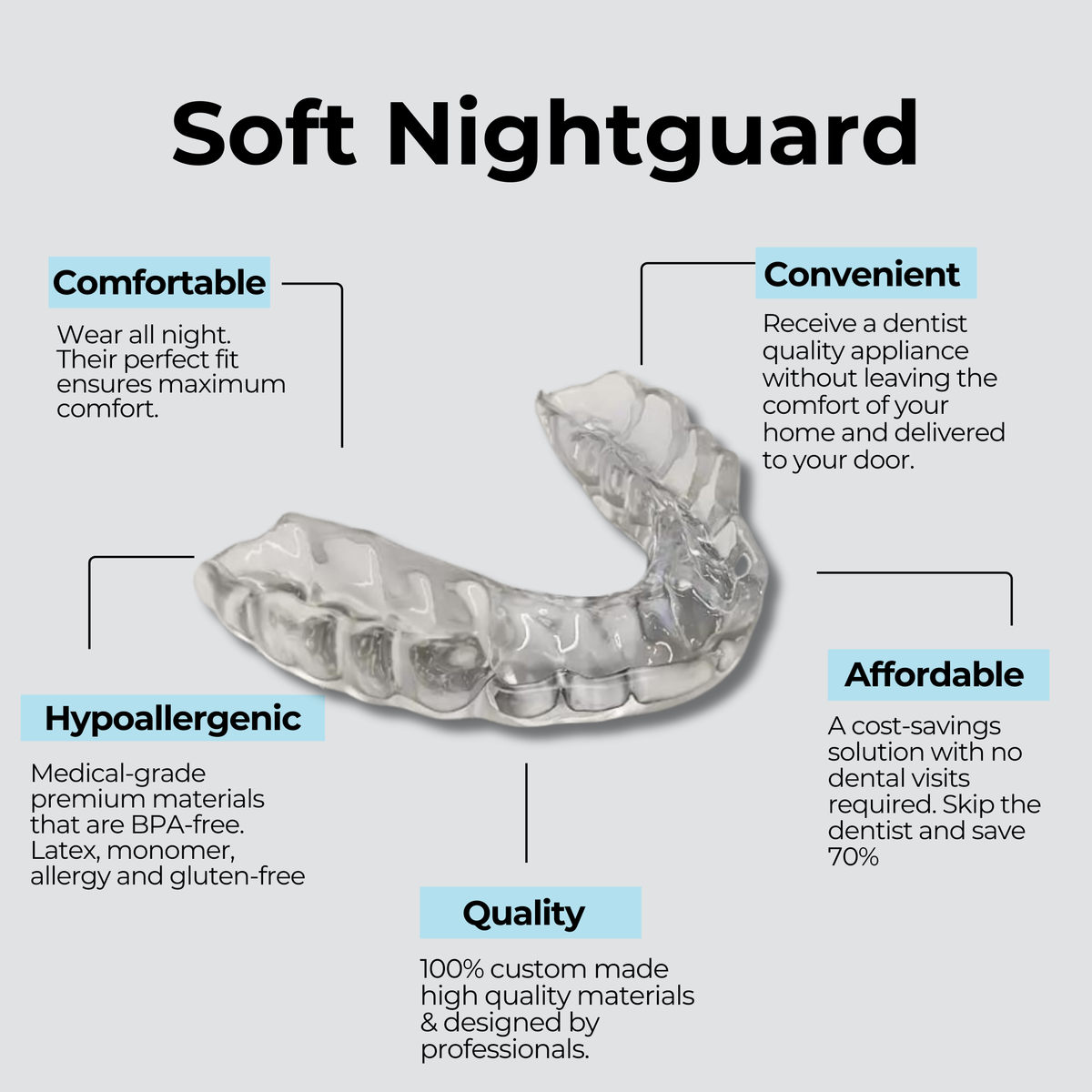 Custom-Made Soft Nightguard