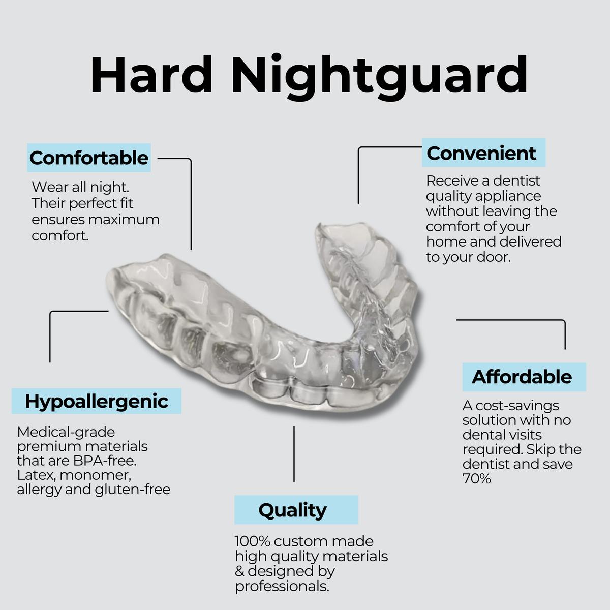 Custom-Made Hard Nightguard