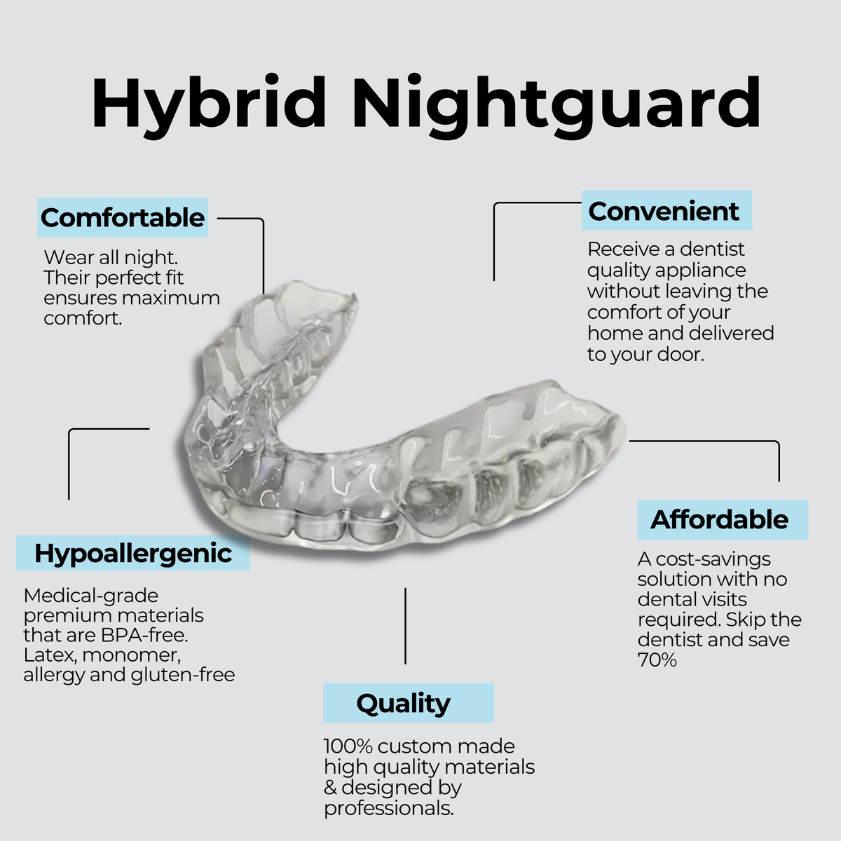 Custom-Made Comfort Hybrid Nightguard