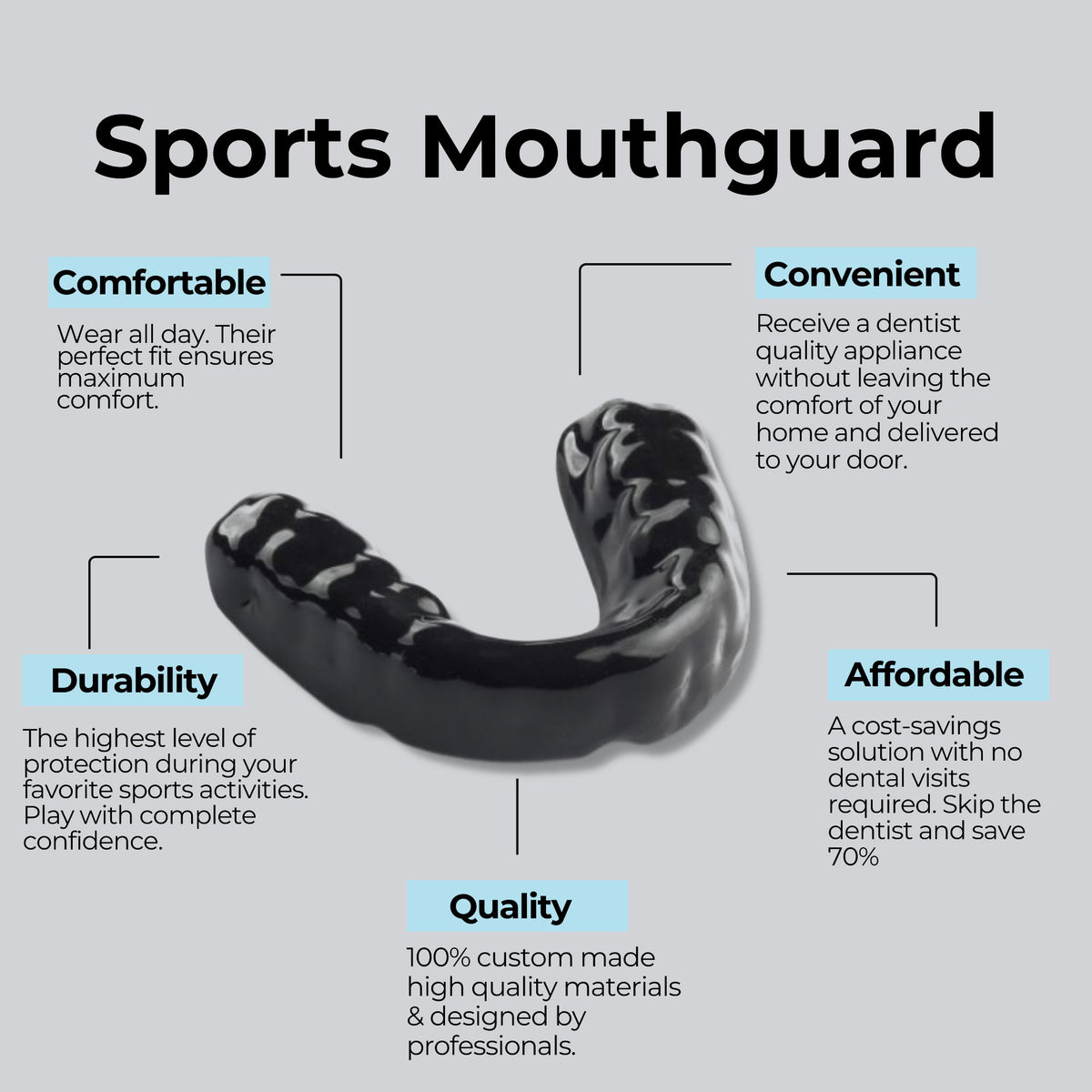 Professional Sports Mouthguard