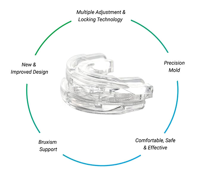 deepsleep1 DeepSleep Anti-Snore Device