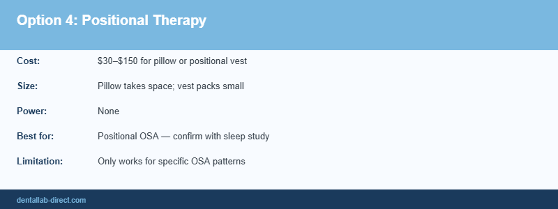 cpap travel img5 CPAP Alternatives for Travel: Compact and Practical